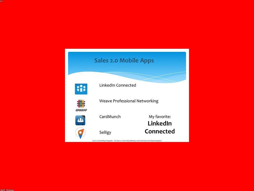 យុទ្ធសាស្ត្រការលក់ផលិតផល៖ សមាជិកភាពសម្រាប់ជោគជ័យ